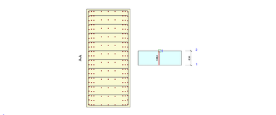 Bridge model