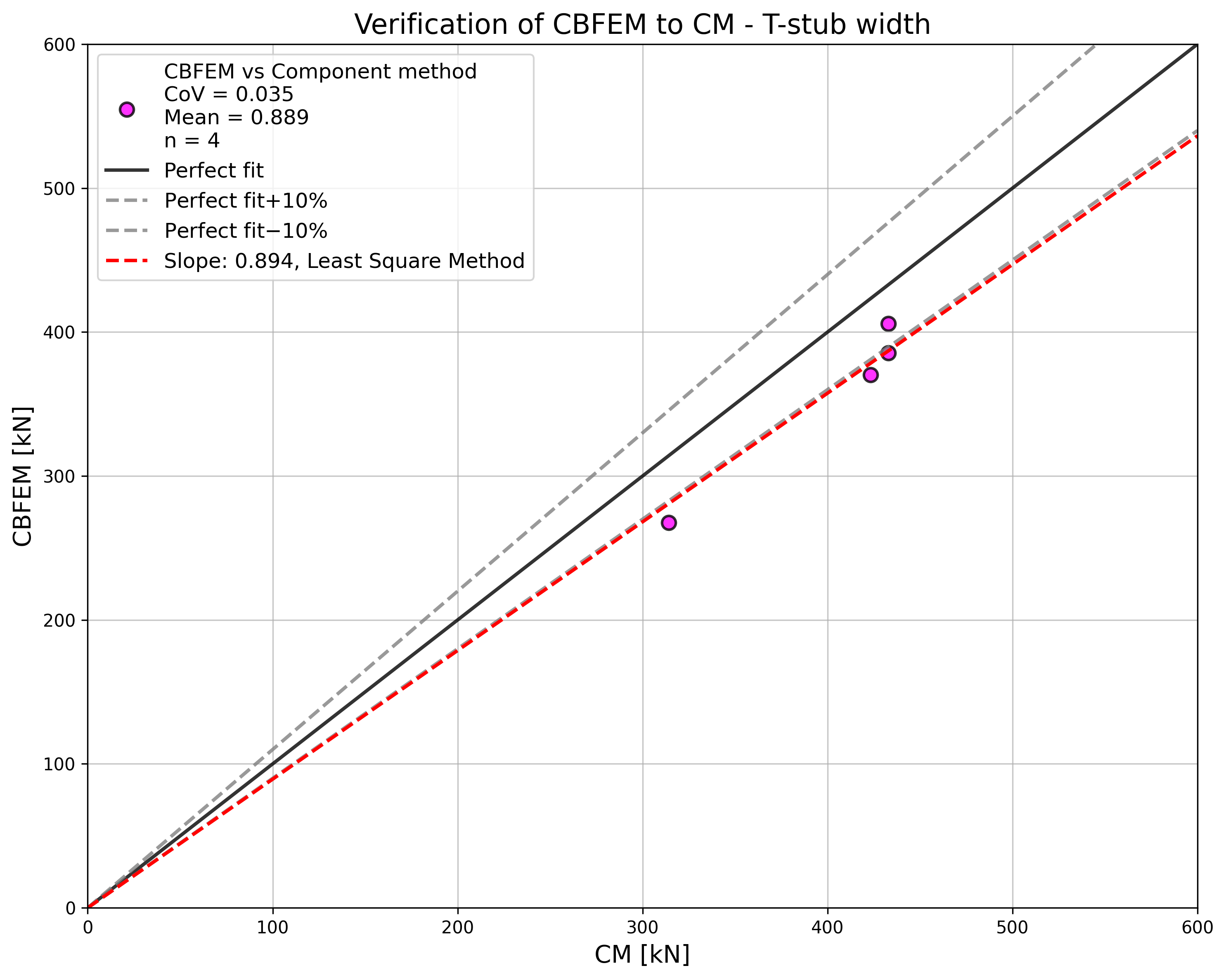 inline image in article