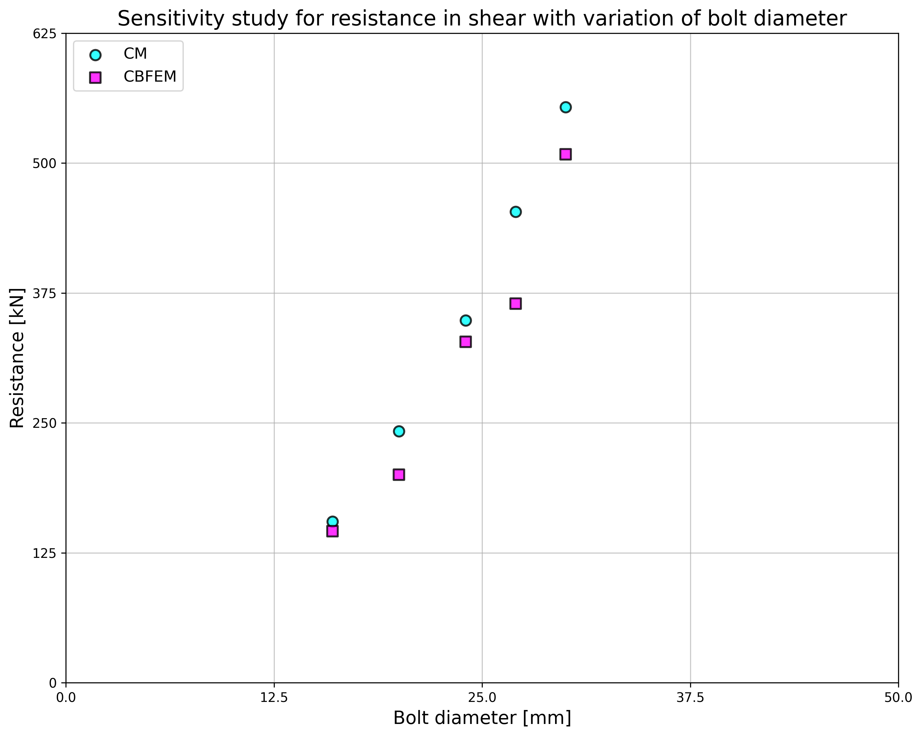 inline image in article