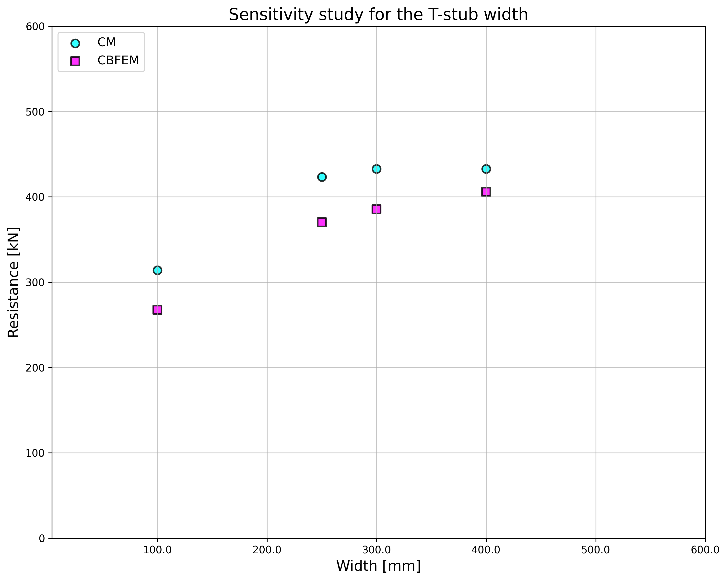 inline image in article