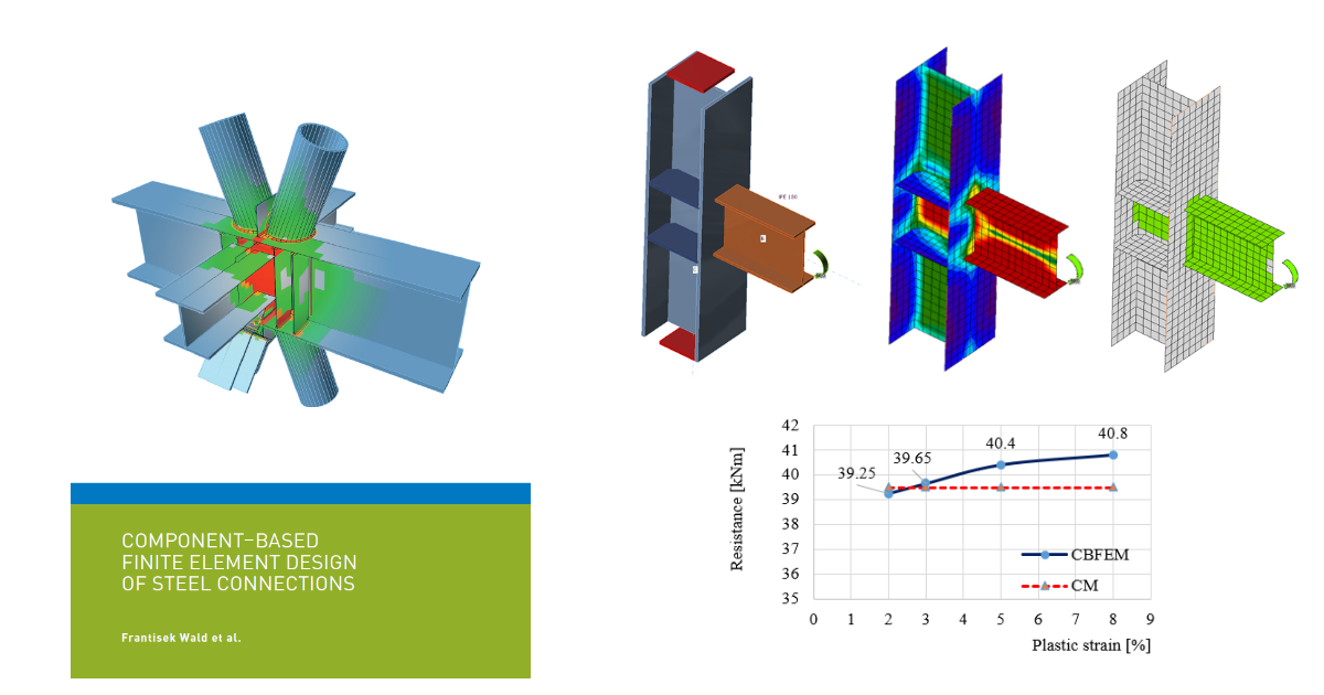 CBFEM book - Component-based finite element design of steel connections