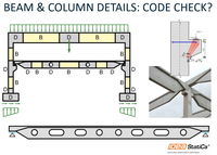 How to deal with D-regions in concrete design?