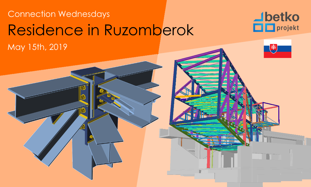 Connection Wednesdays – Residence in Ruzomberok (Slovakia)