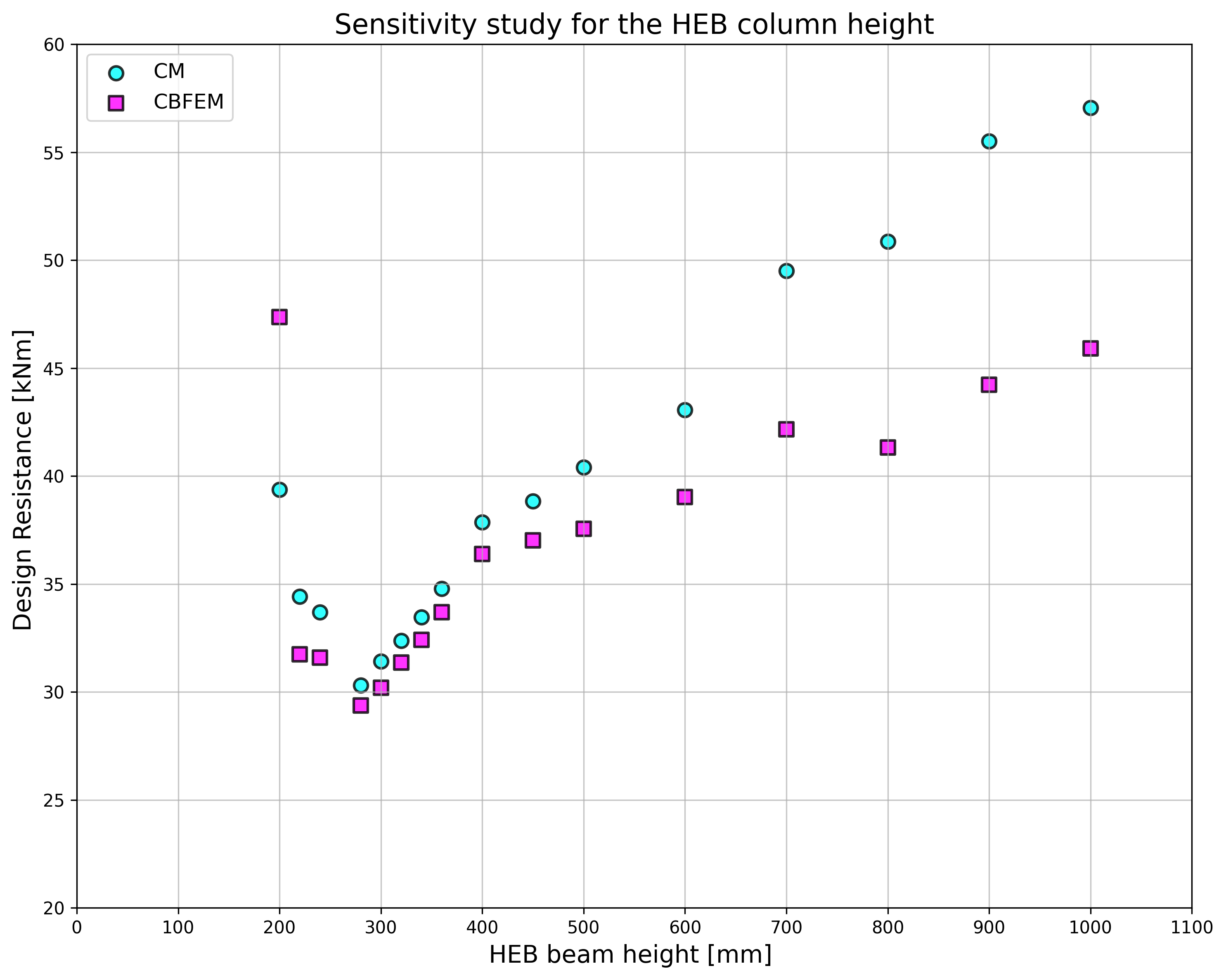 inline image in article
