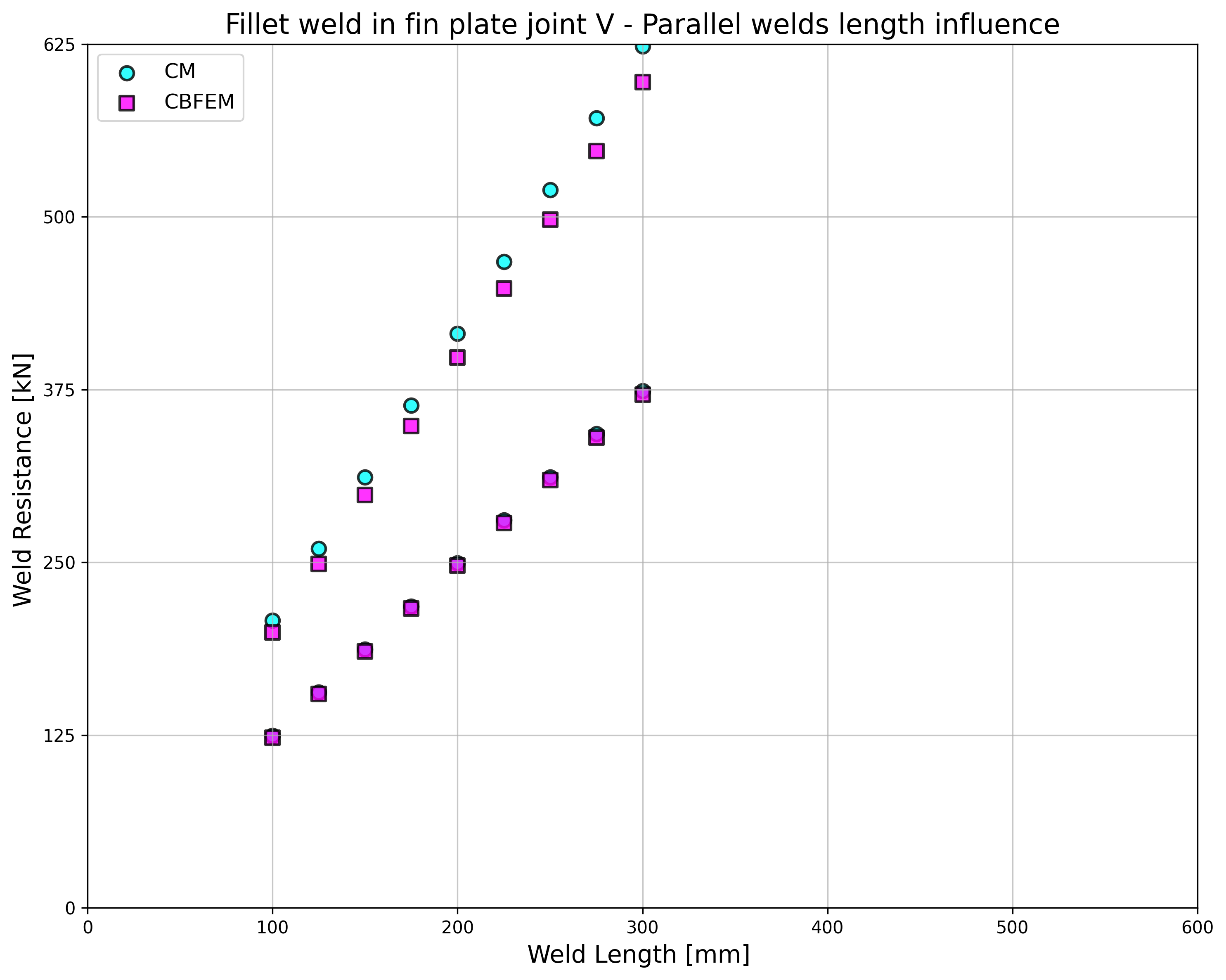 inline image in article