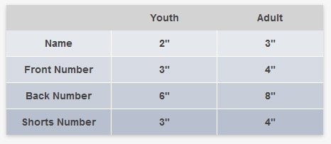 common size numbers for basketball uniforms