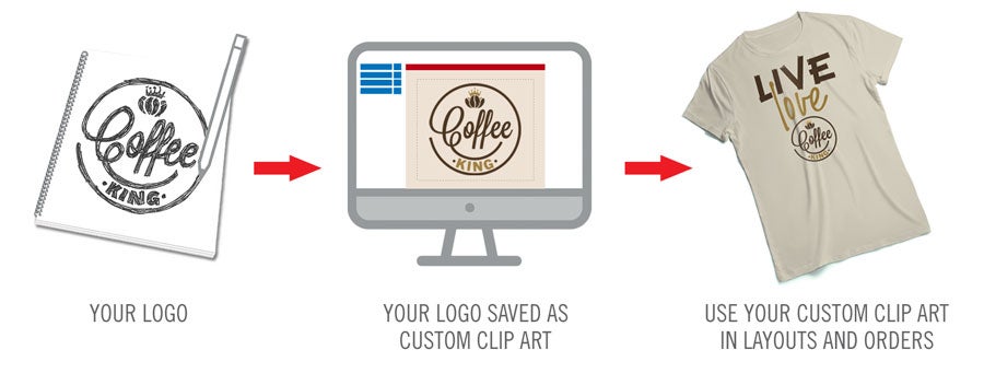 how to get your own custom clip art