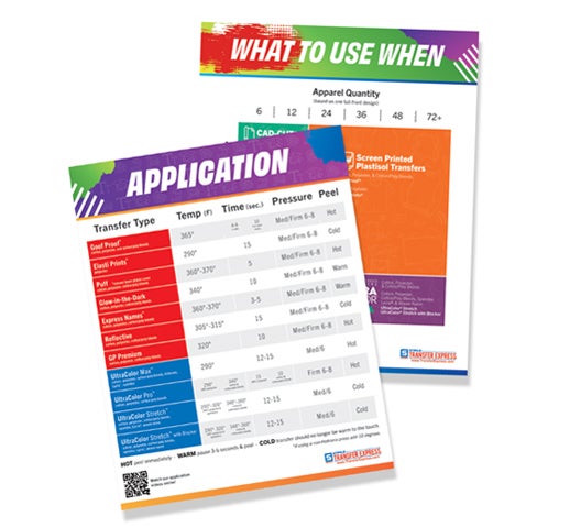 application kit posters