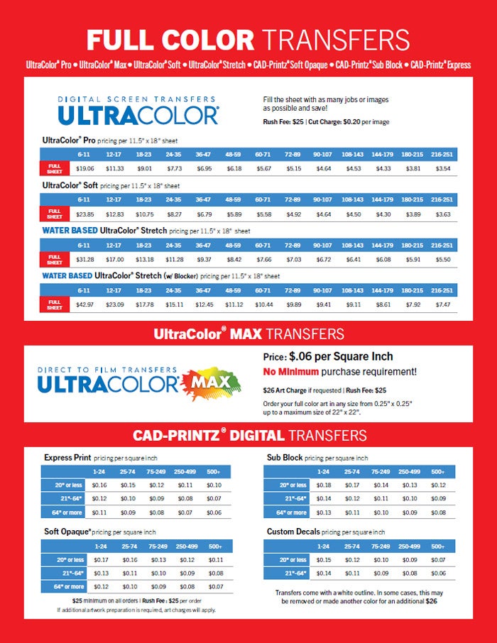 full color transfer pricing