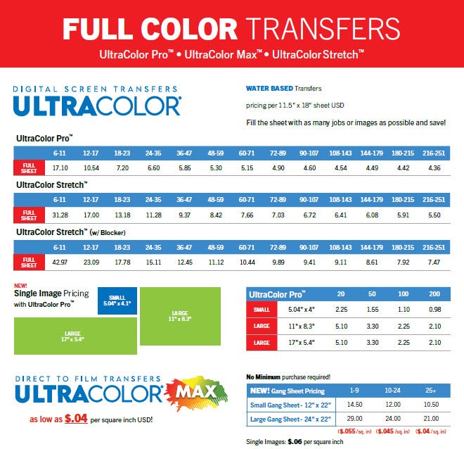 full color heat transfer pricing