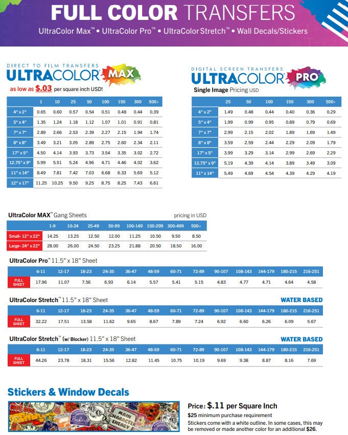 full color heat applied transfer pricing