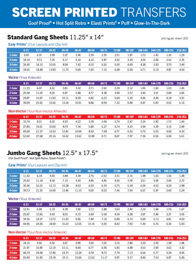 screen print transfer pricing