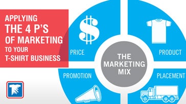 applying the marketing mix to your t-shirt business