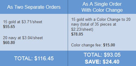 color change pricing example