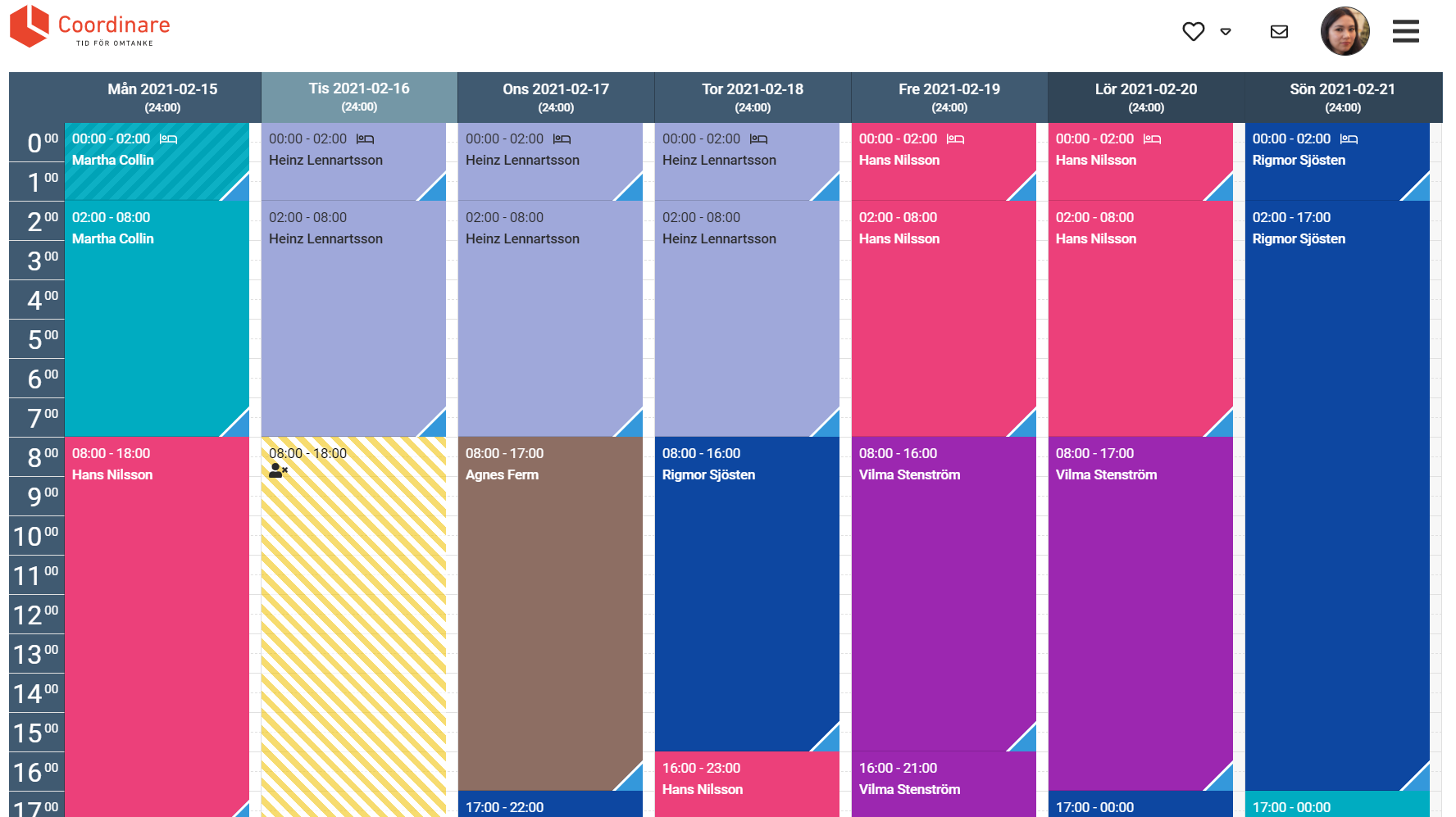Schema i mobil enhet