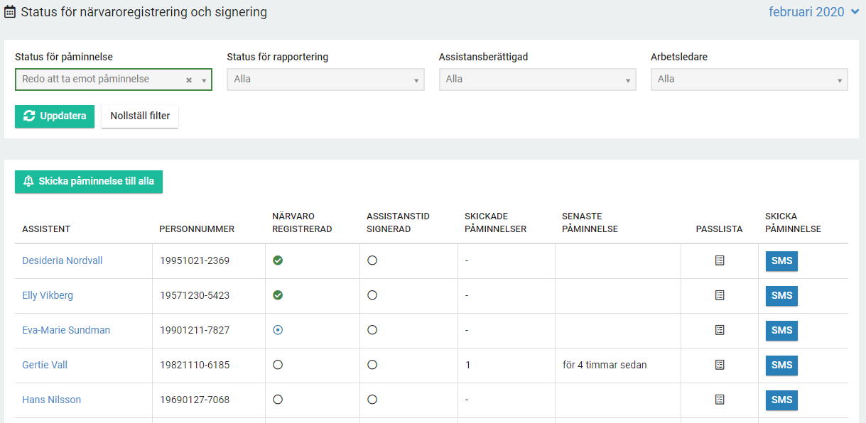 Personer som r ska ta emot påminnelse