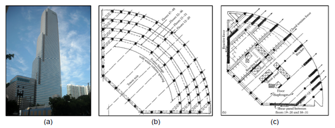 Figure 4.5: a) Miami Tower, b) structural floor layout, and c) walking column layout (Taranath, 2010).