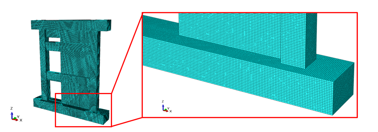 Figure 3.35: Mesh density with element size of 20 mm.