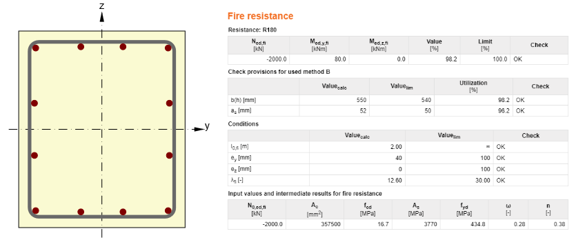 Methods B for folumn code-check