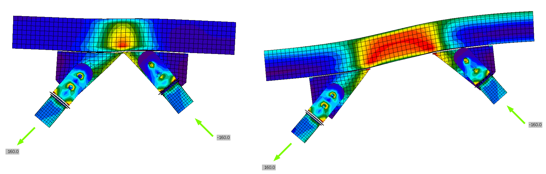Influence of the eccentricity on the main beam