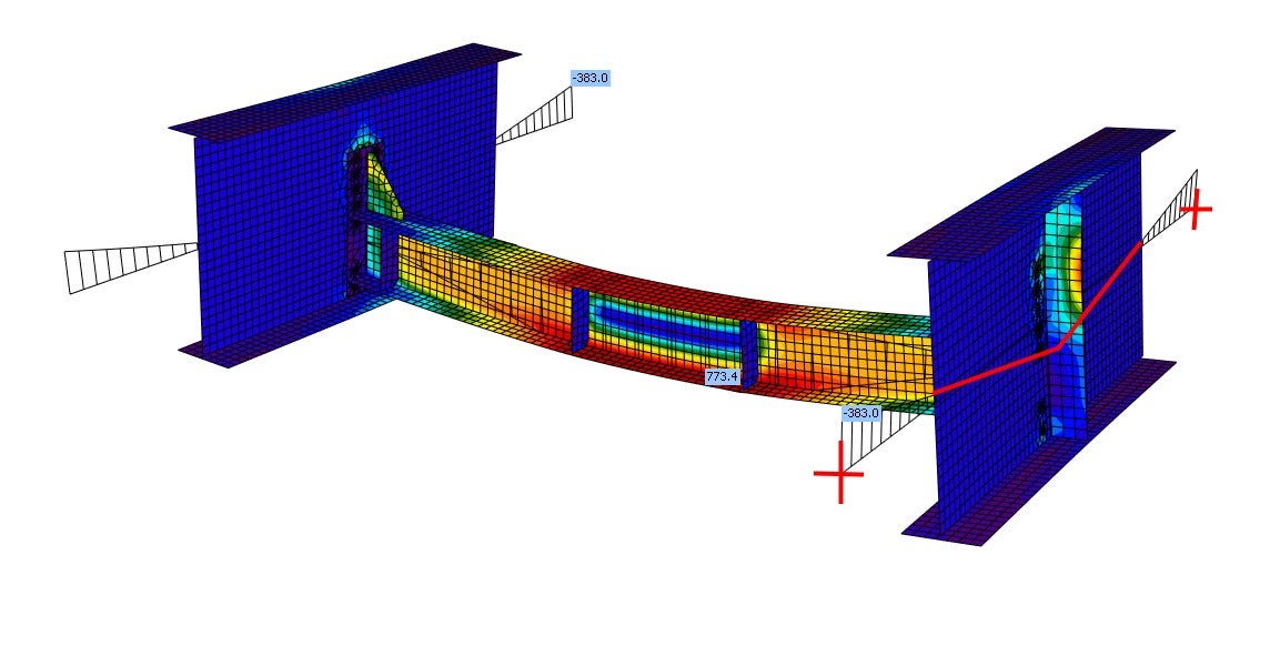 Fig. 11 Bending moments in the Member application