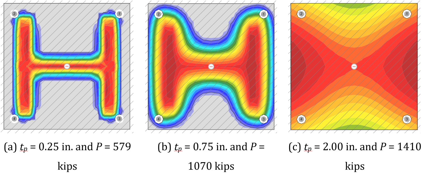 Bearing stress distribution from IDEA StatiCa for base plate with WF column. Hatching indicates area A2 and extends beyond the view