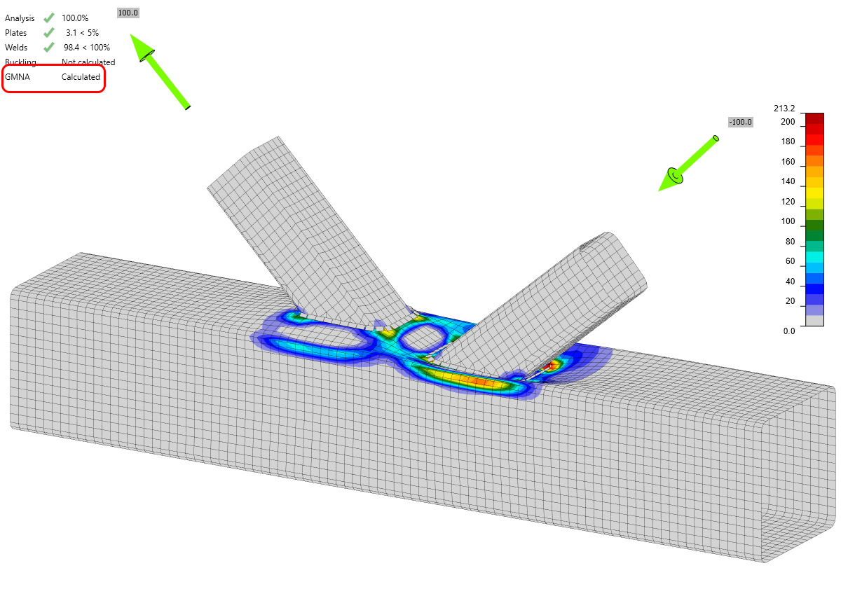 Geometrically and materially nonlinear analysis (GMNA)