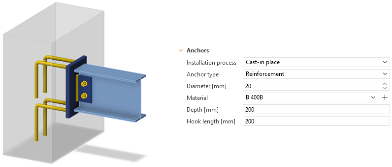 cast in plates anchoring design