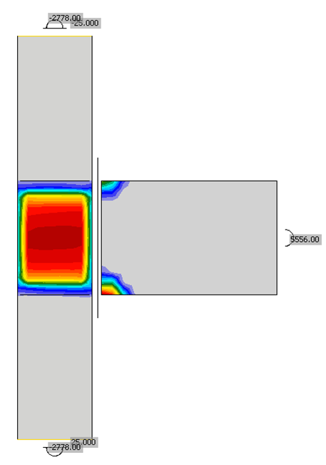 Fig. 7 Plastic strain in panel zone for tp = 1.25 in.