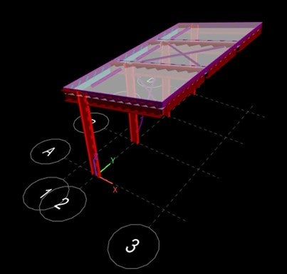 RAM Structural system model