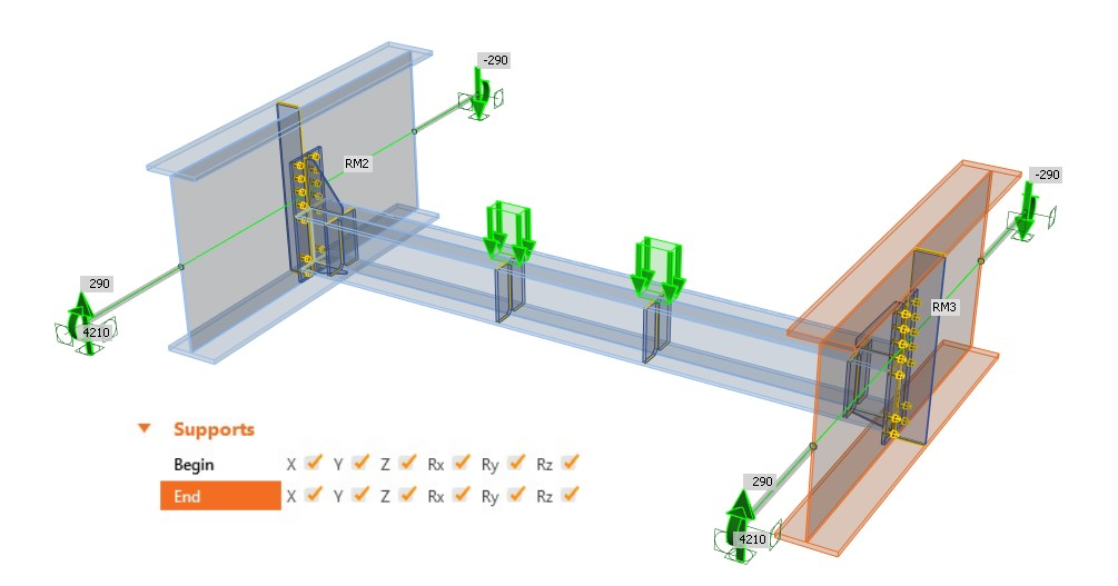 Fig. 10 Rigid boundary conditions and internal forces at the end of related members