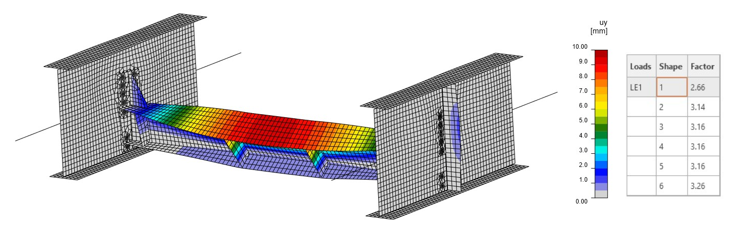 Fig. 08 First mode shape