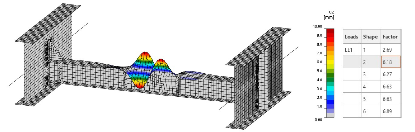 Fig. 19 Second mode shape