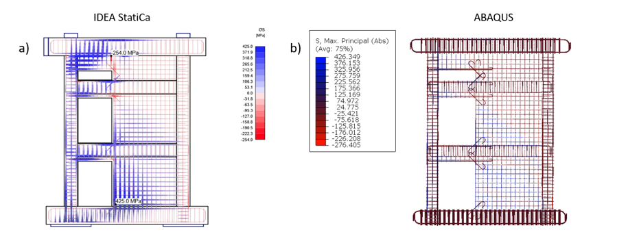 Figure 3.41: Comparison of the stresses in the steel bars between a) IDEA StatiCa, and b) ABAQUS.