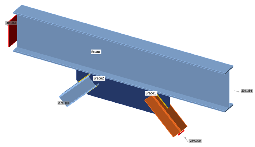 Chevron - Design model