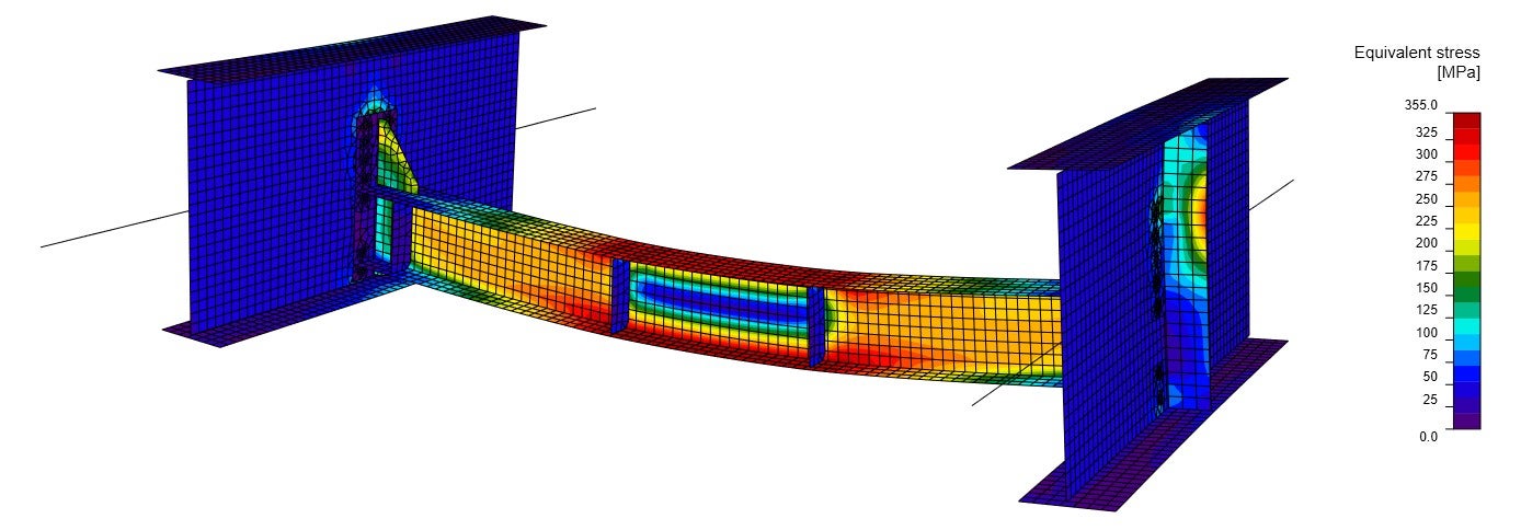 Fig. 12 Equivalent stress from the material non-linear analysis