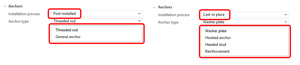 anchor types