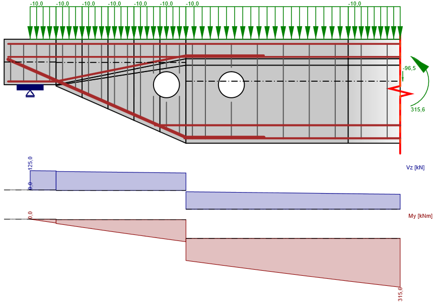 Fig. 5 Model used to illustrate the use of the reinforcement design tools.
