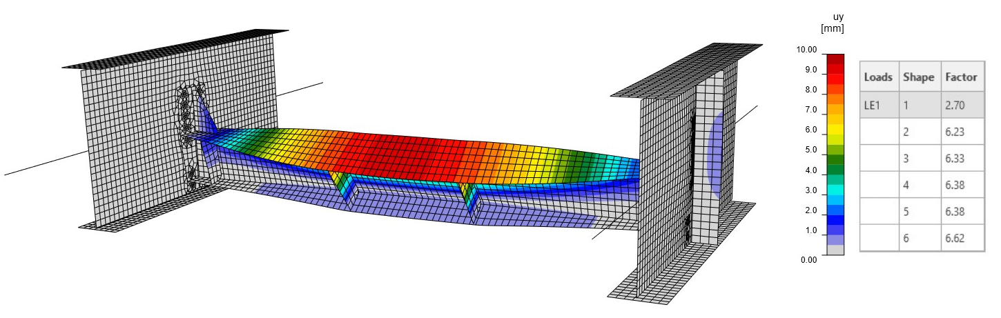 Fig. 13 First mode shape