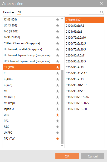 Thaiwan sections in MPRL
