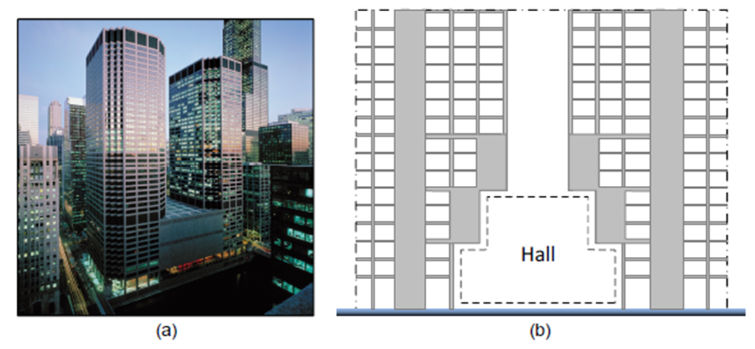 Figure 4.3: a) Chicago Mercantile Exchange Center, and b) its elevation view and load transfer mechanism.
