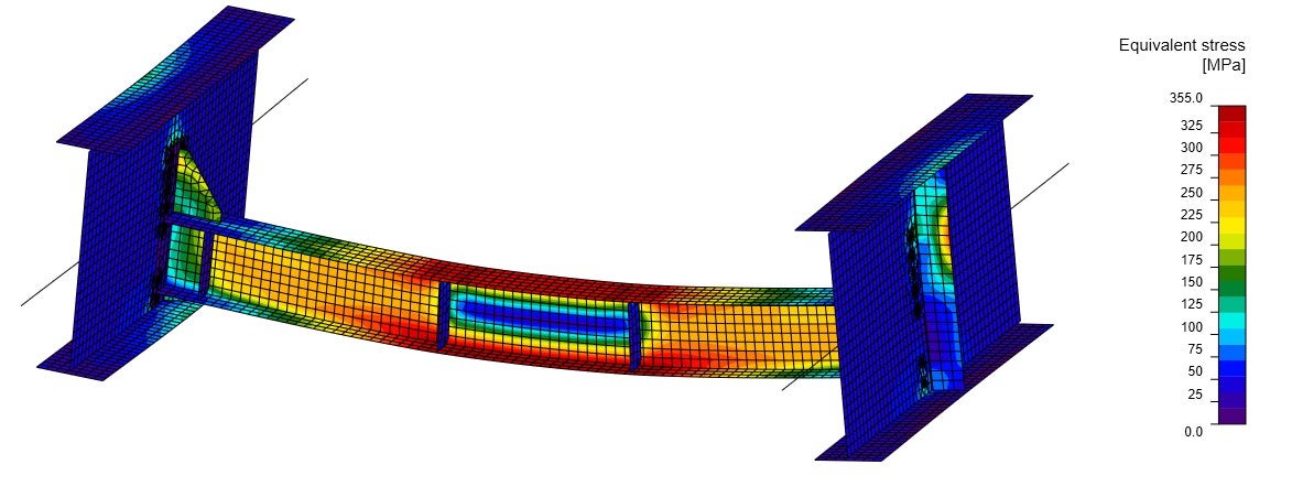Fig. 17 Equivalent stress from the material non-linear analysis