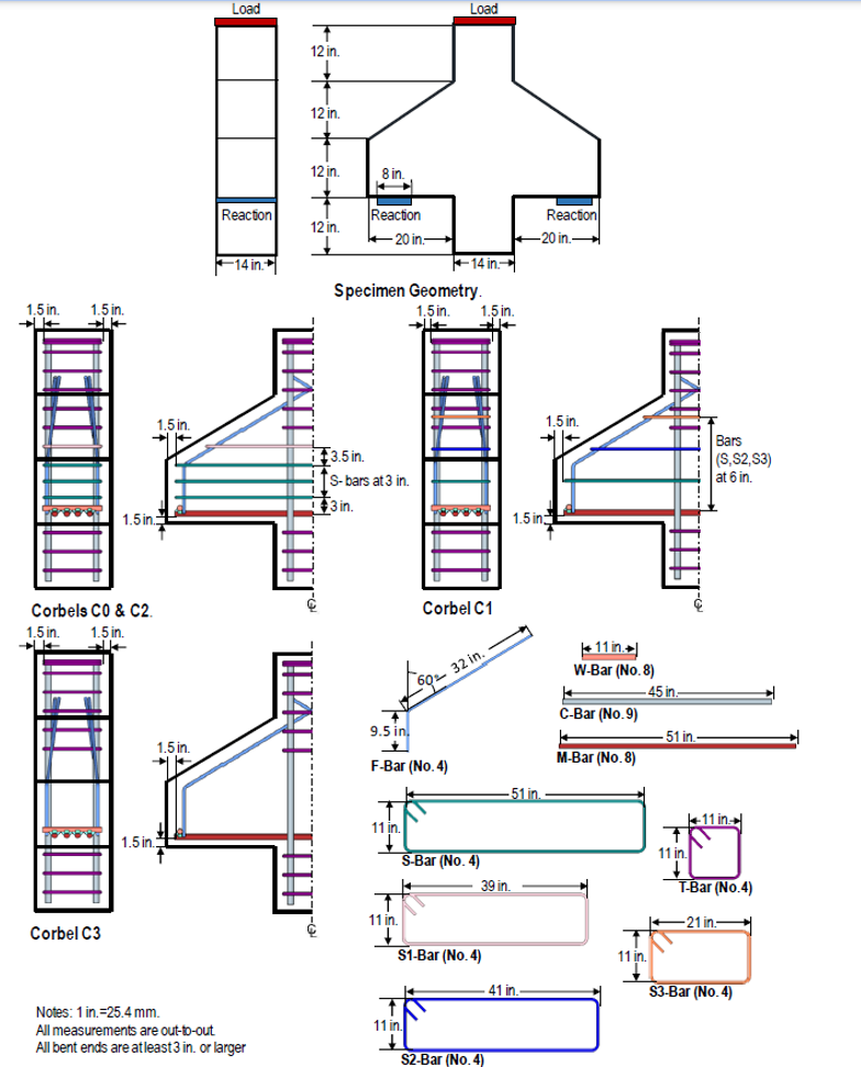 Figure 1.1: Specimen design with reinforcement detailing (Wilson, 2017).