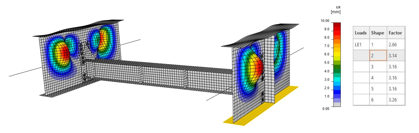 Fig. 09 Second mode shape