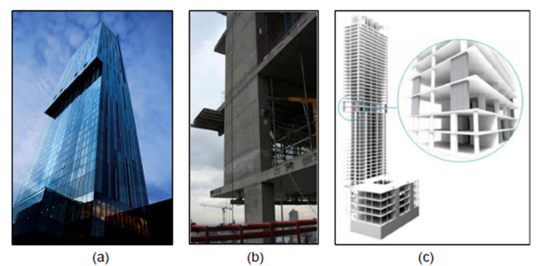 Figure 4.4: a) Beetham Tower, b) walking column, and c) walking column scheme.
