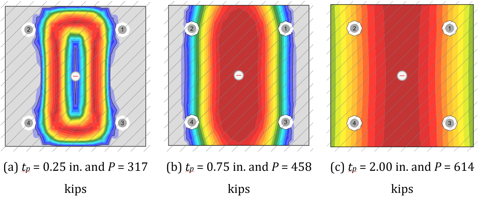 Bearing stress distribution from IDEA StatiCa for base plate with HSS column. Hatching indicates area A2 and extends beyond the view