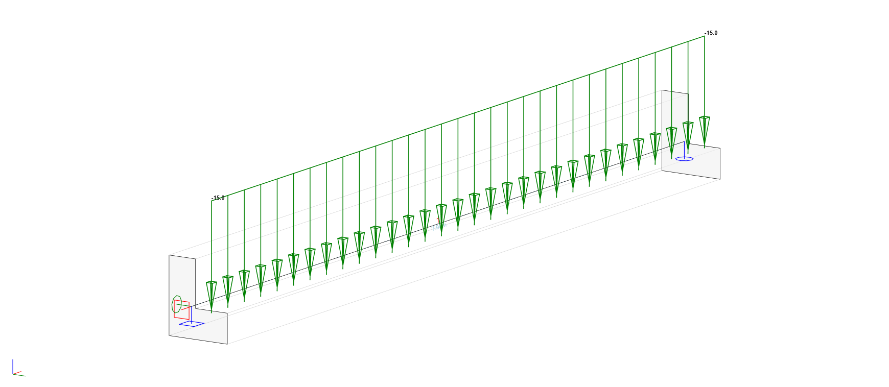 Ledge of a L-shaped beam subjected to the line loads