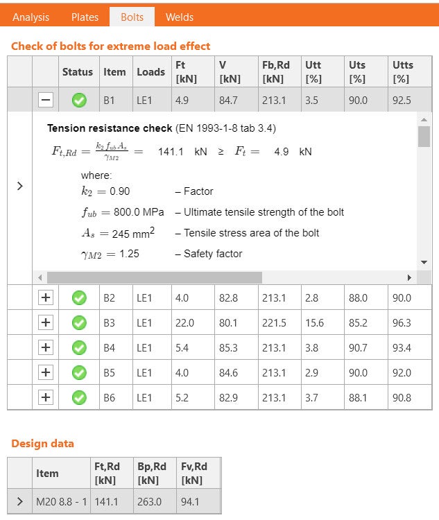 Sample report