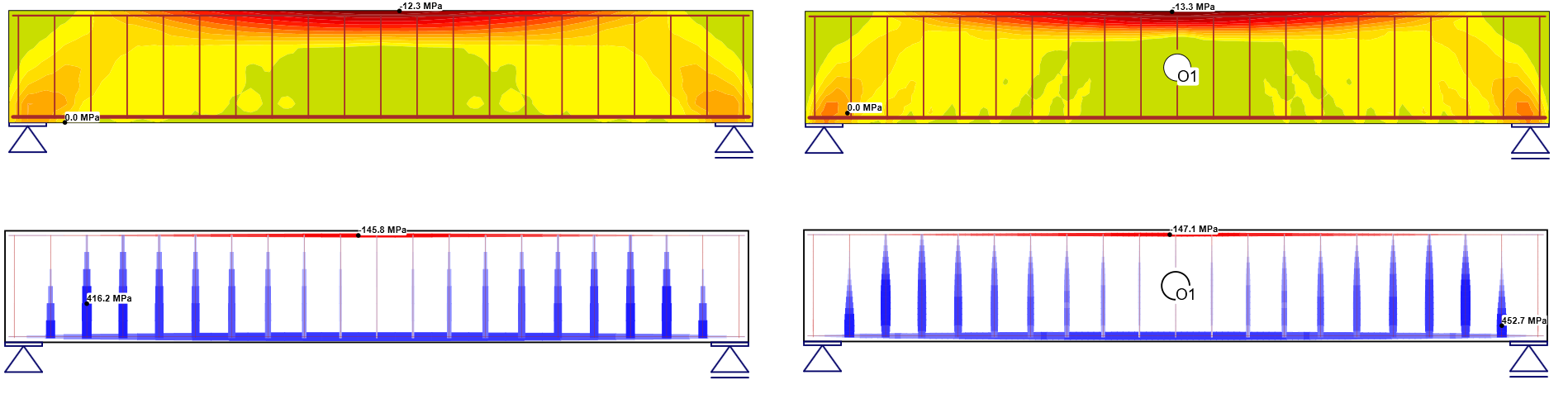 Invloed van kleine openingen in betonliggers in IDEA StatiCa