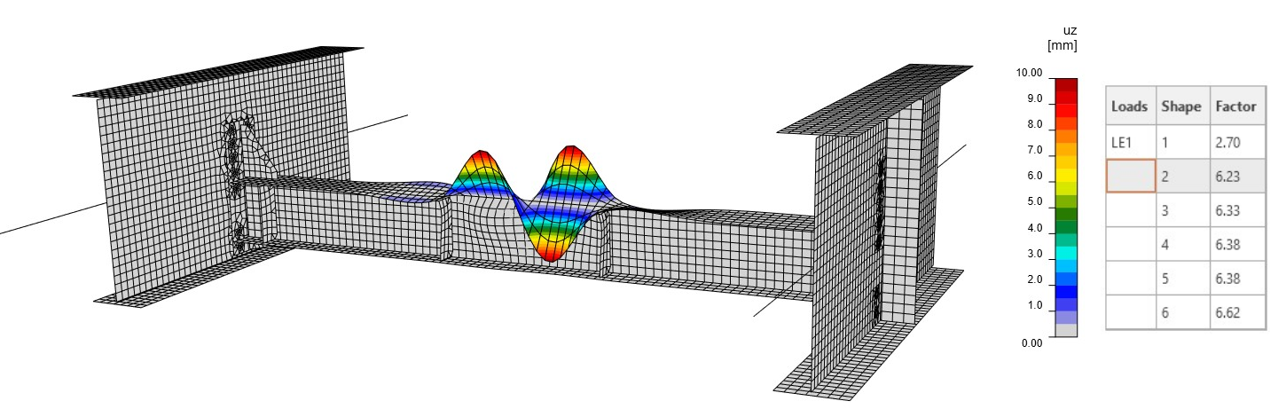 Fig. 14 Second mode shape